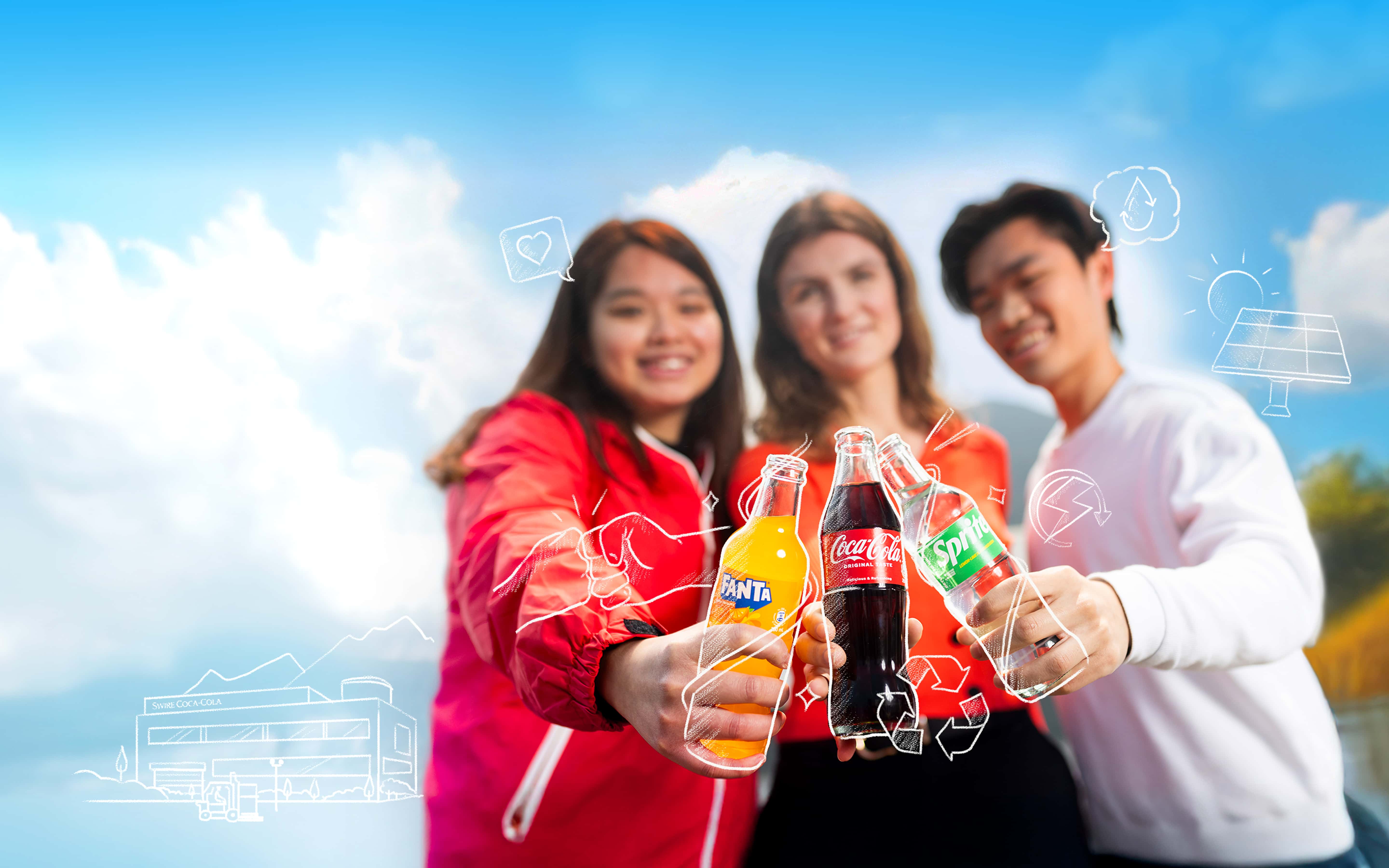 Supporting a Growing Global Bottler on its Sustainability Journey from Complexity to Clarity